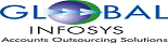 Global Infosys